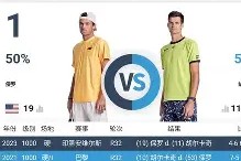 jnh-斯图加特球员表现出色，逆转战胜对手的简单介绍